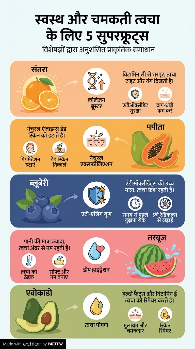 Latest and Breaking News on NDTV