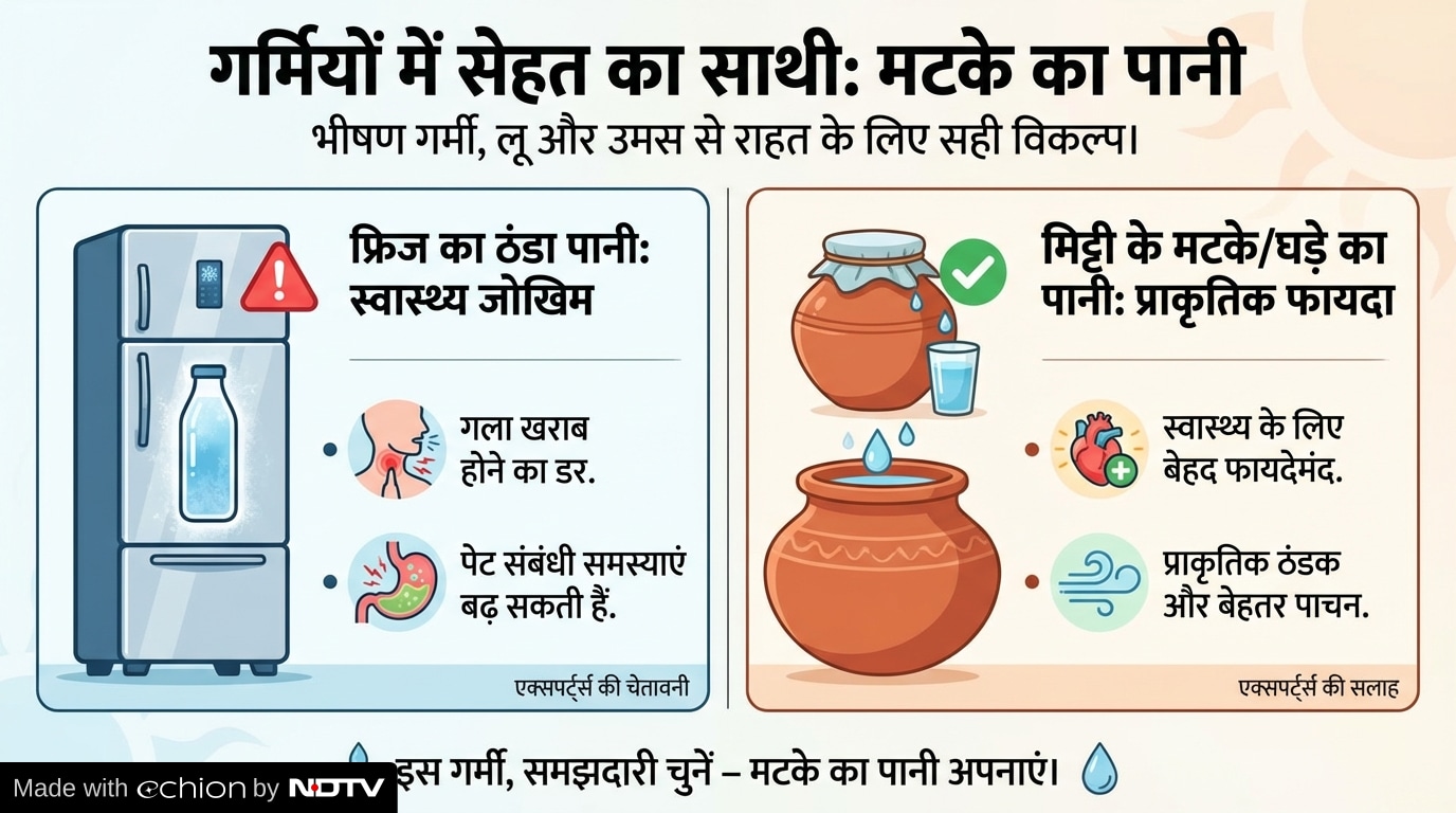 Latest and Breaking News on NDTV