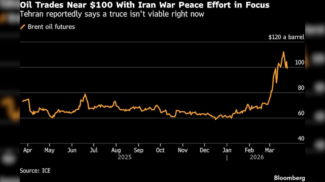 Latest and Breaking News on NDTV Latest and Breaking News on NDTV