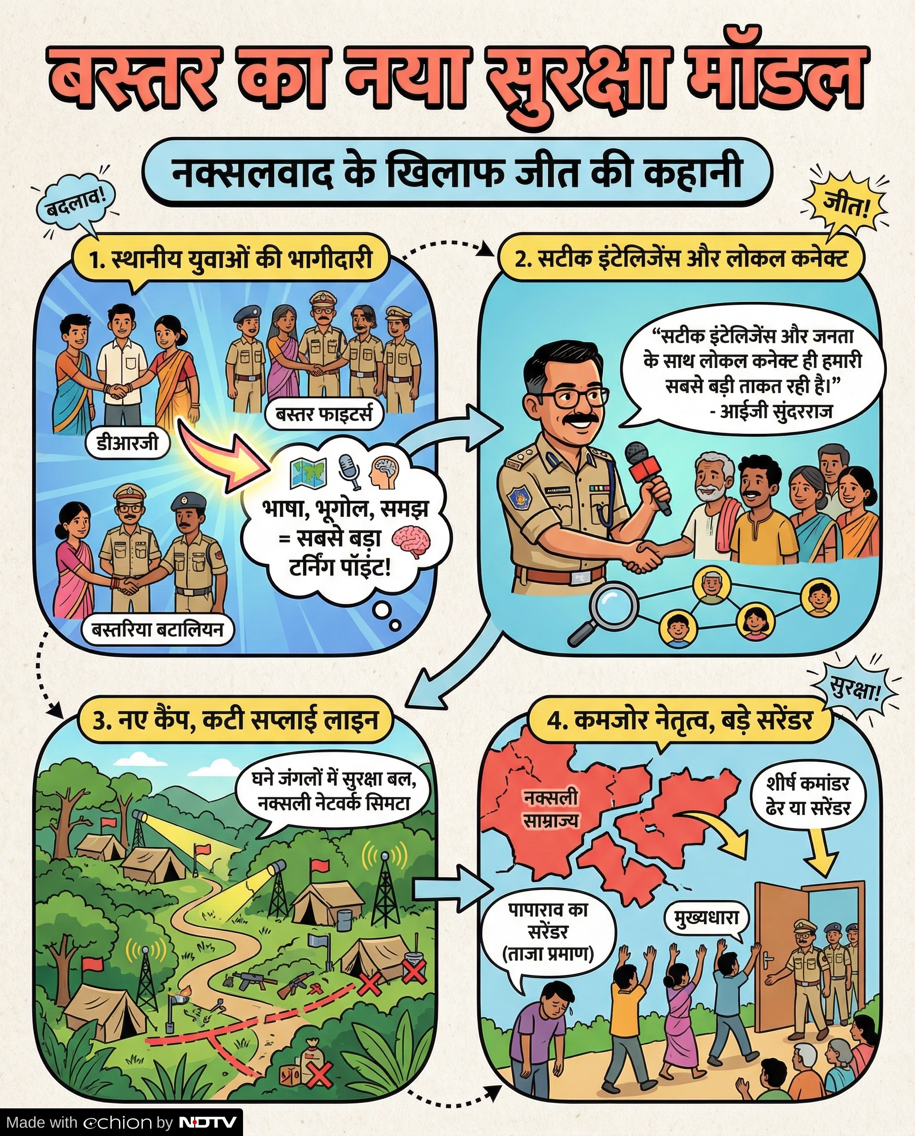 Latest and Breaking News on NDTV