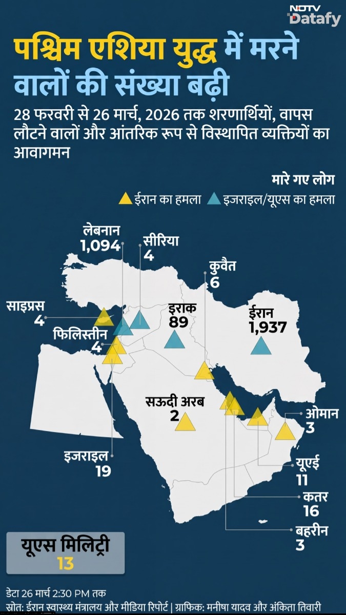 Latest and Breaking News on NDTV