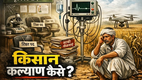 मध्य प्रदेश: कृषि विभाग में 14 हजार पदों में से 8 हजार रिक्त, बिना स्टाफ कैसे मन रहा है 'कृषक कल्याण वर्ष'?