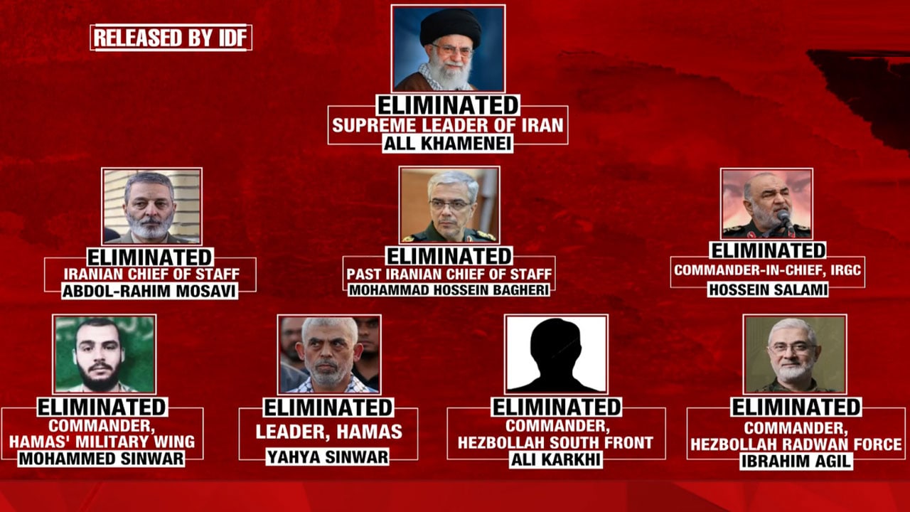 Who Are The Leaders Killed In 'Operation Epic Fury'?