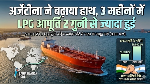 11000 टन LPG! जंग के बीच भारत के इस दोस्‍त ने भेजा LPG से भरा जहाज, आपूर्ति दाेगुनी हुई