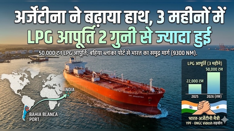 11000 टन LPG! जंग के बीच भारत के इस दोस्&zwj;त ने भेजा LPG से भरा जहाज, आपूर्ति दाेगुनी हुई