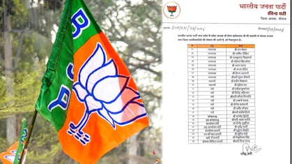 Madhya Pradesh BJP: भोपाल भाजपा नगर जिला पदाधिकारियों की घोषणा, कई नए चेहरों को जिम्मेदारी, देखें सूची