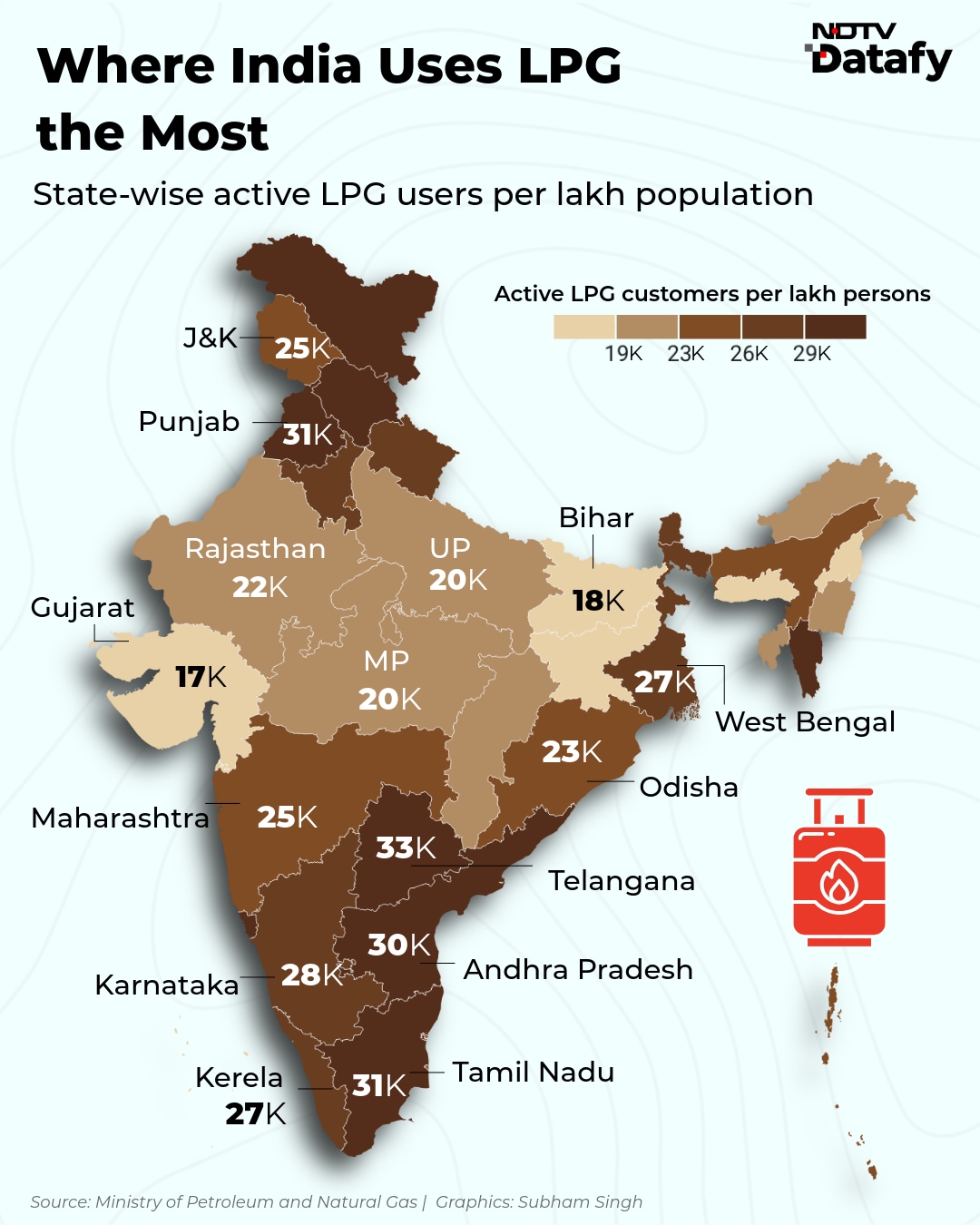 Latest and Breaking News on NDTV
