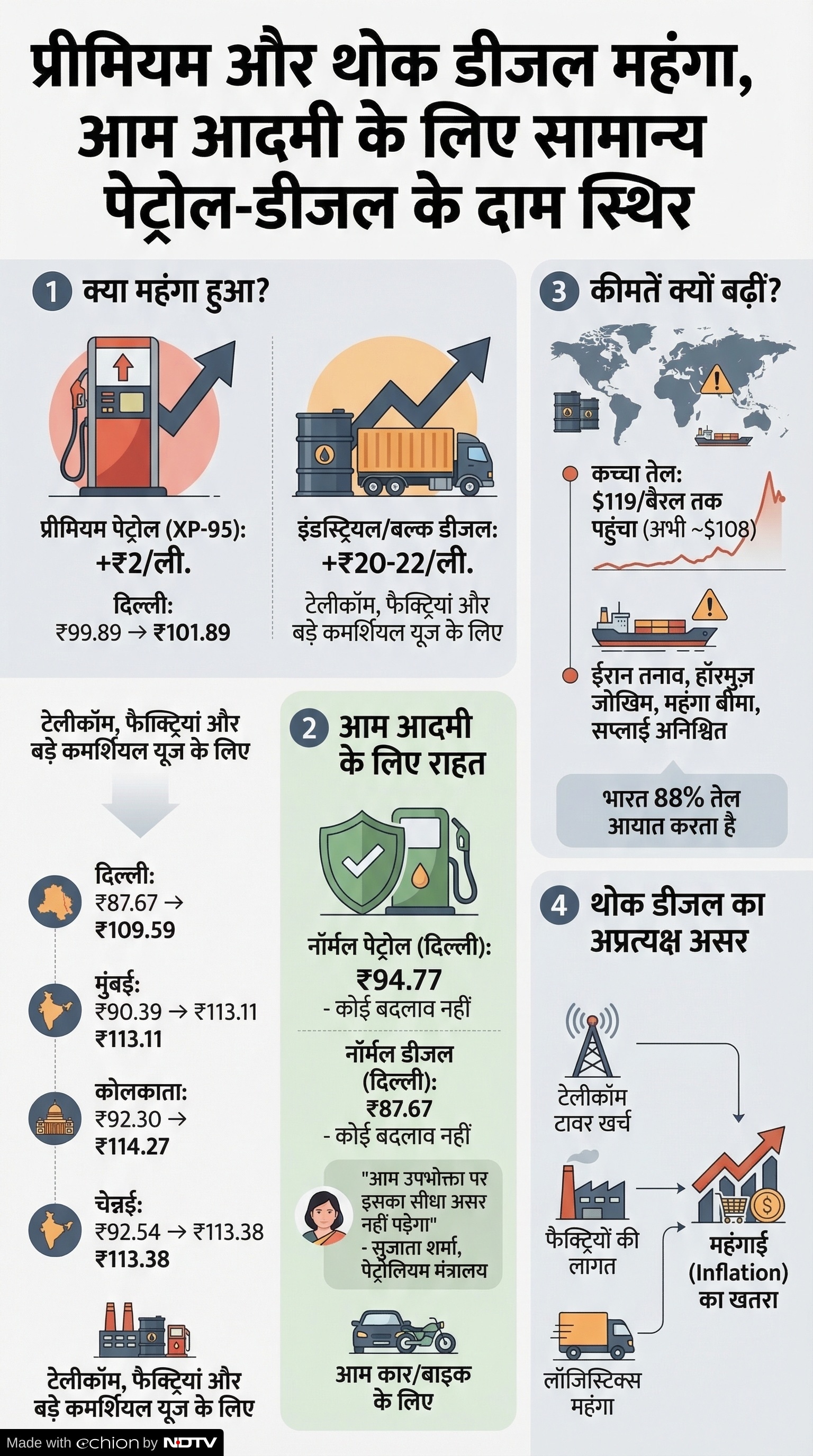 Latest and Breaking News on NDTV Latest and Breaking News on NDTV