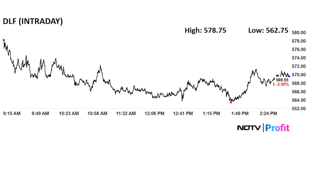 Latest and Breaking News on NDTV