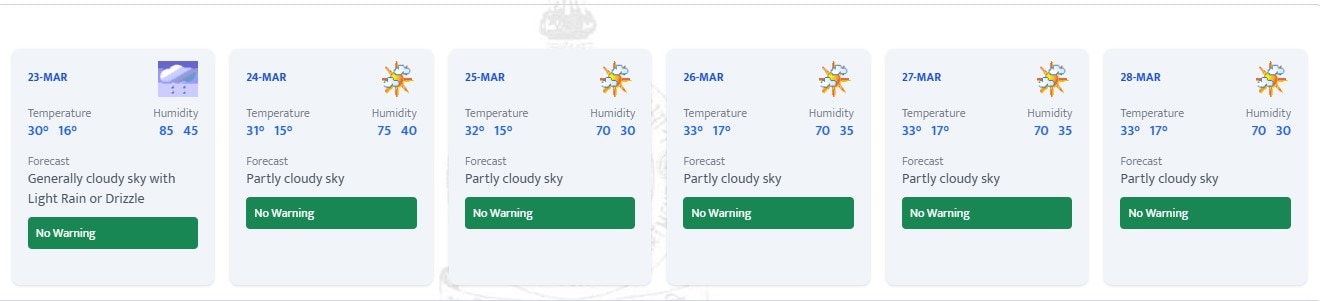 Latest and Breaking News on NDTV