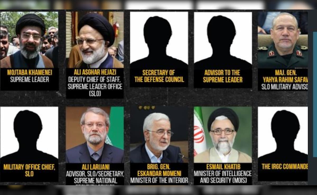 अमेरिका का बड़ा ऐलान- ईरान के सुप्रीम लीडर समेत इन नेताओं की सूचना पर 10 मिलियन डॉलर का इनाम