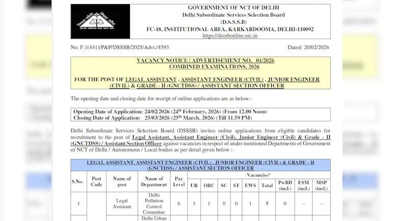 DSSSB Vacancy 2026: दिल्ली में सरकारी नौकरी पाने का मौका, 911 पदों पर निकली भर्तियां, फटाफट करें अप्लाई