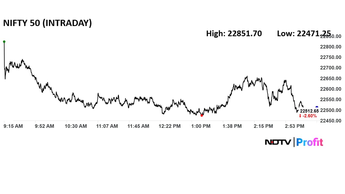 Latest and Breaking News on NDTV