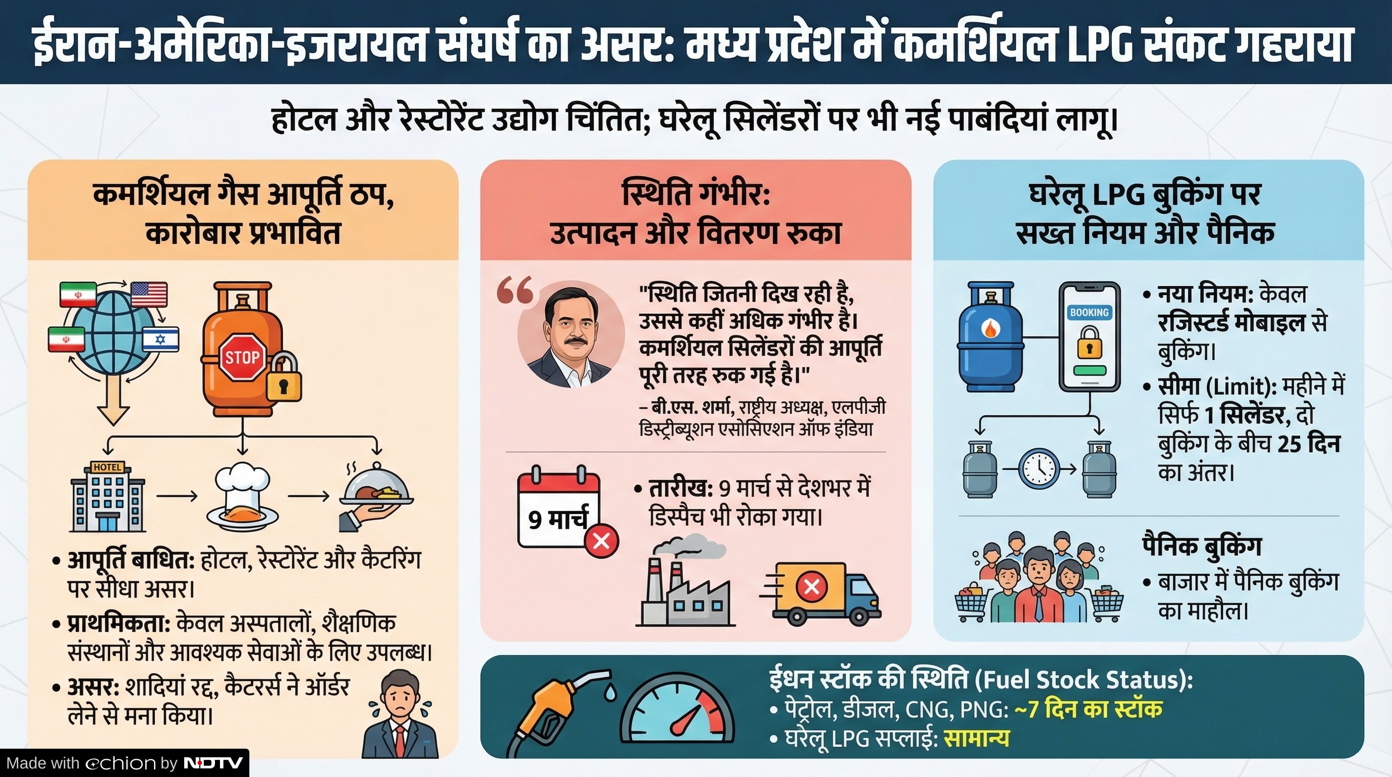 Latest and Breaking News on NDTV