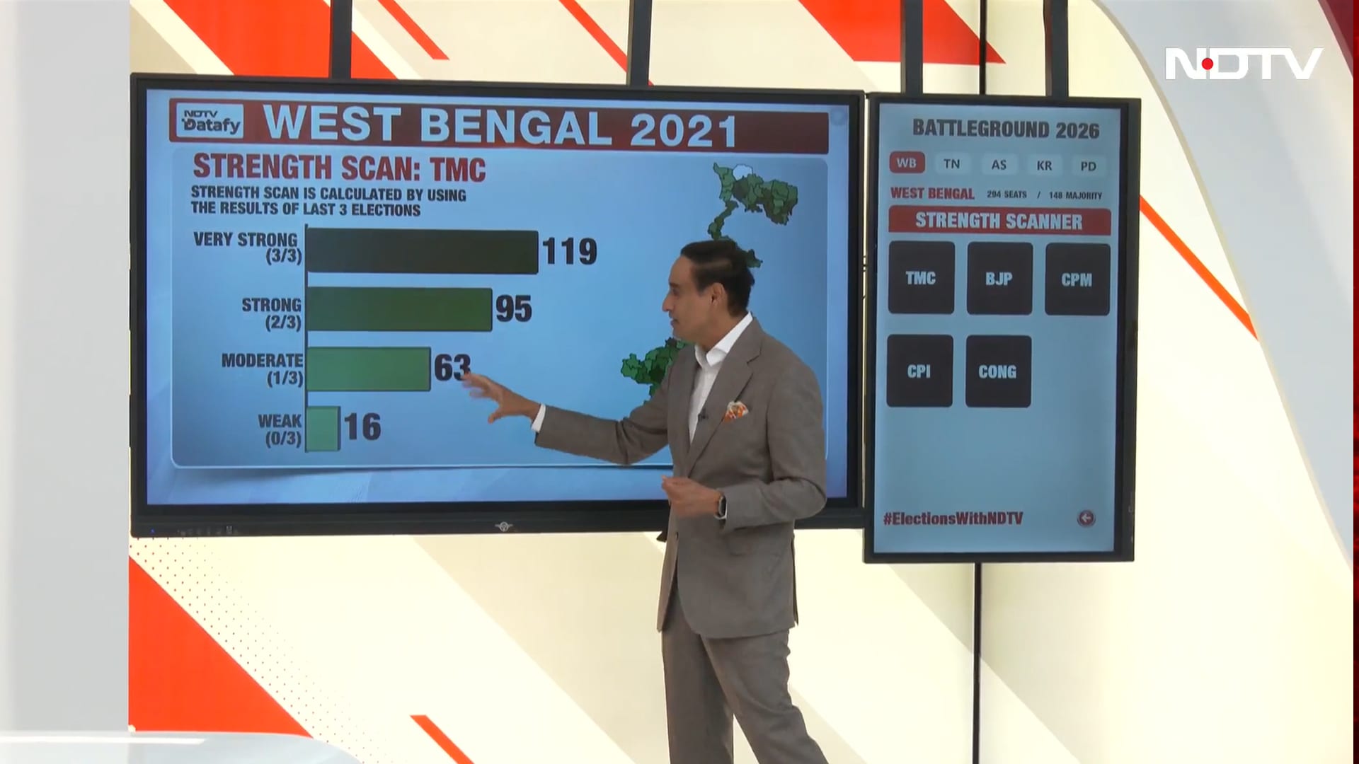 SIR, Swing & Strongholds: The Real Bengal Election Story
