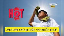 Heat wave: जगात सर्वात उष्ण शहरांच्या यादीत अकोला दुसऱ्या क्रमांकावर, पहिल्या क्रमांकावर कोण? यादी आली समोर