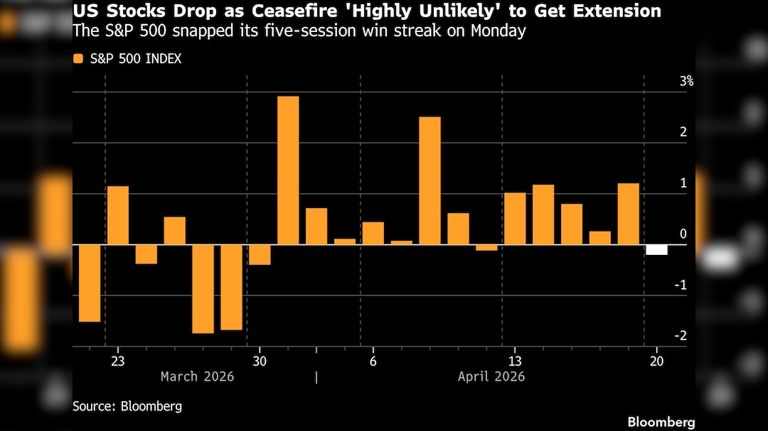 Latest and Breaking News on NDTV