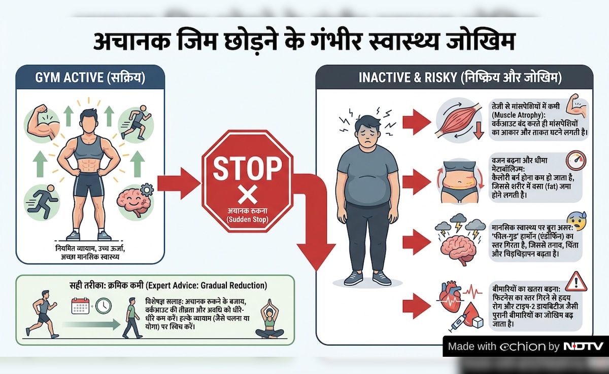 Latest and Breaking News on NDTV