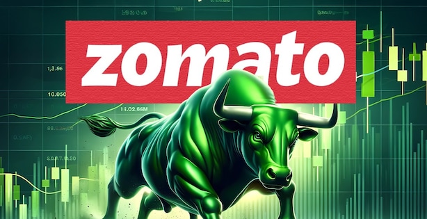 Eternal Q4 Results: Zomato Parent Logs Over 300% Profit Surge; Shares Spike From Day's Low