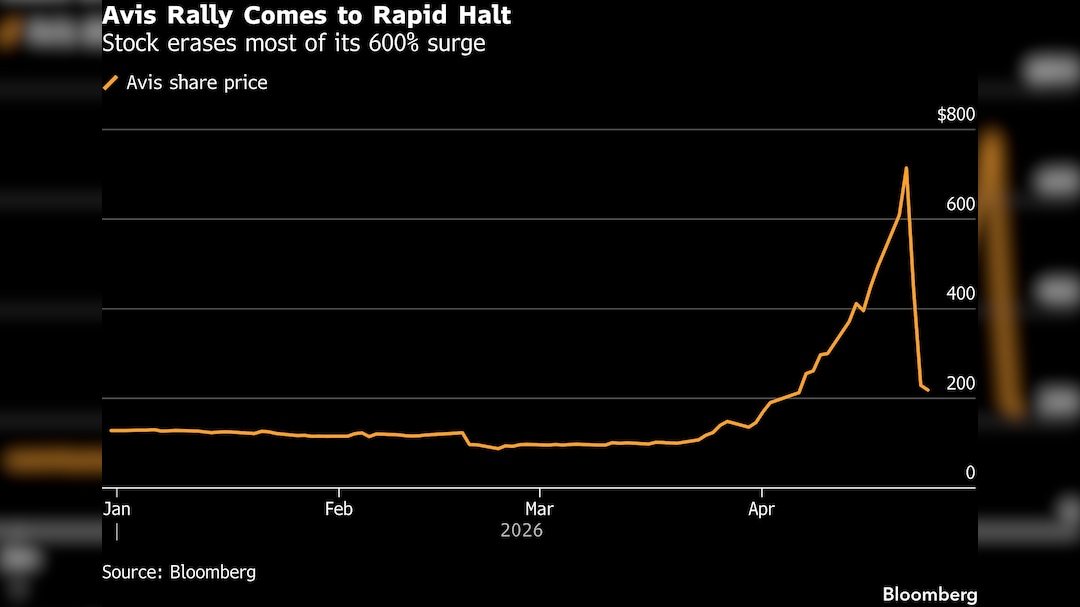 Stock erases most of its 600% surge