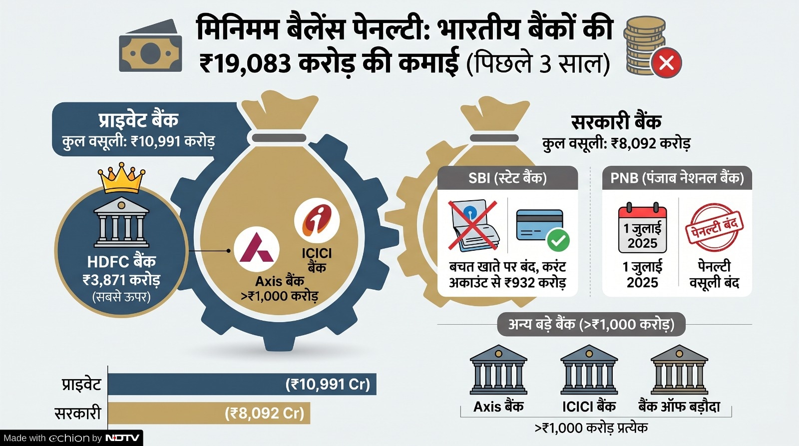 Add image caption here