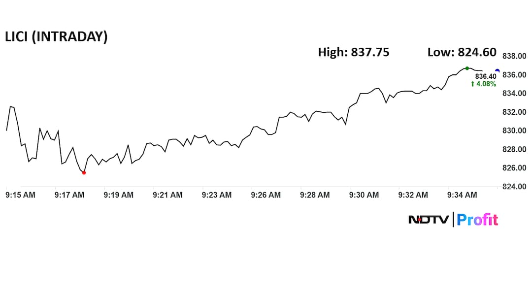 Latest and Breaking News on NDTV