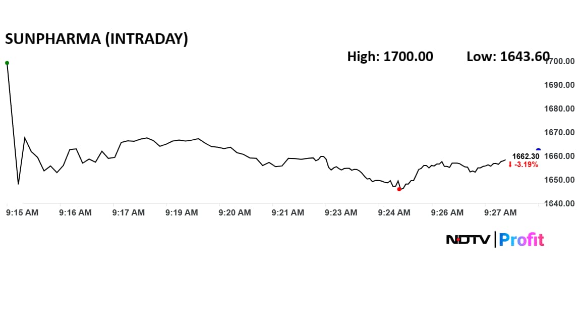 Add image caption here