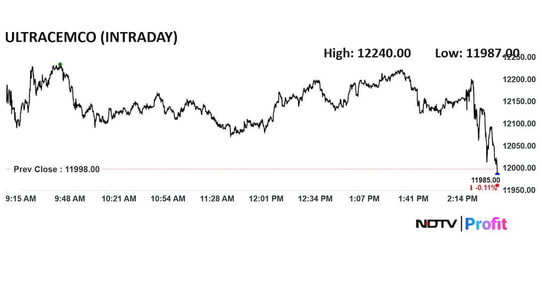 Latest and Breaking News on NDTV