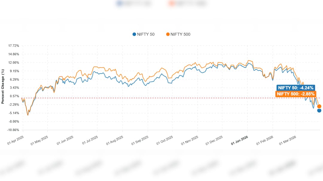 Latest and Breaking News on NDTV Latest and Breaking News on NDTV