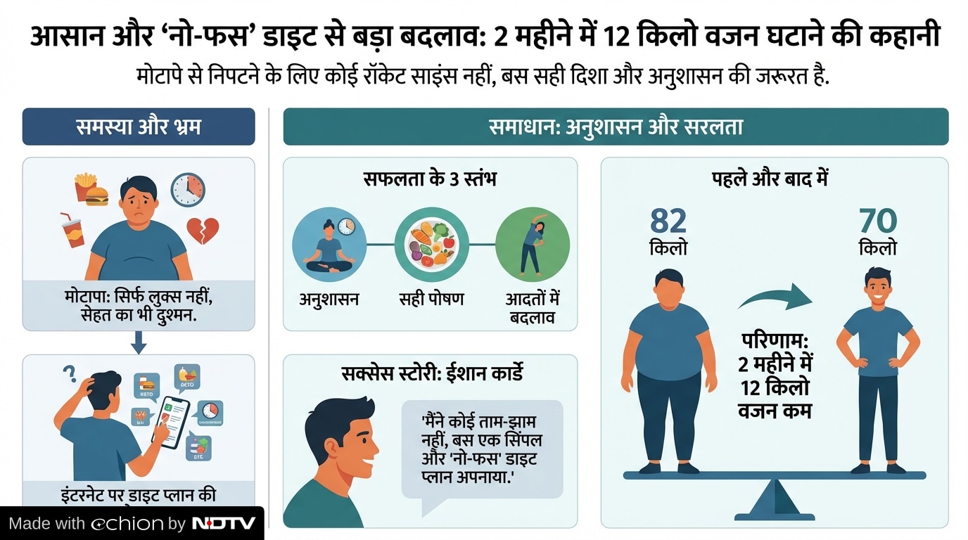 Latest and Breaking News on NDTV Latest and Breaking News on NDTV