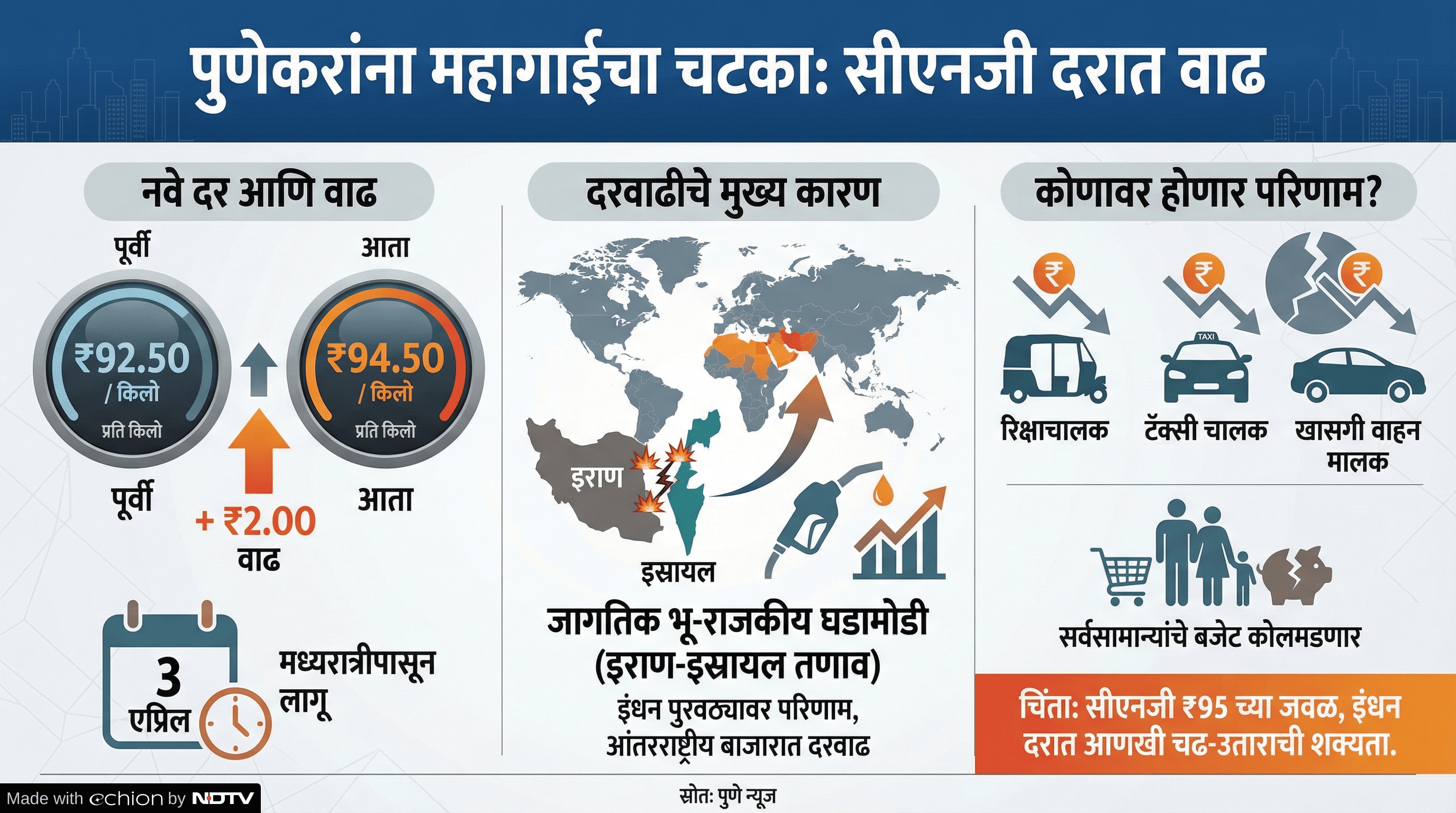 Latest and Breaking News on NDTV