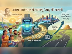 अक्षय पात्र: भारत के परमाणु 'जादू' की कहानी, जहां बिजली भी बनेगी और ईंधन भी बढ़ेगा! आज कहां, कल कहां?