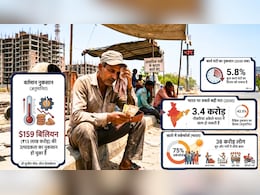 गर्मी बढ़ा रही बेरोजगारी! 3.4 करोड़ नौकरियों पर खतरा, 100 रुपये में सीधे 40 का नुकसान