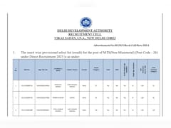 DDA MTS Result 2026 Out: डीडीए एमटीएस रिजल्ट हुआ जारी, इस लिंक पर जाकर करें डाउनलोड