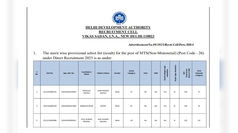 DDA MTS Result 2026 Out: डीडीए एमटीएस रिजल्ट हुआ जारी, इस लिंक पर जाकर करें डाउनलोड