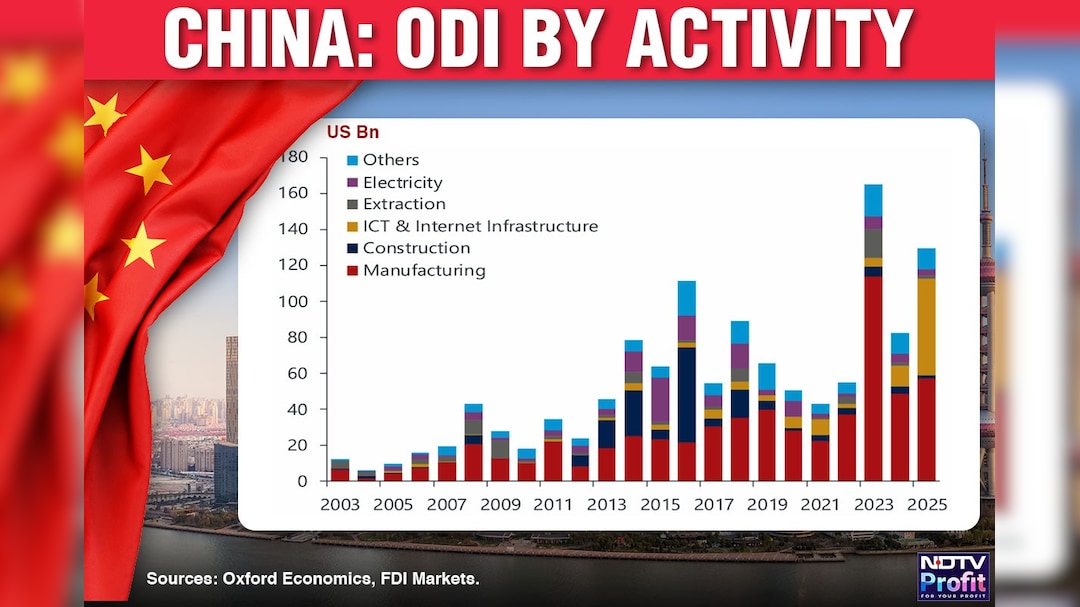 Latest and Breaking News on NDTV Latest and Breaking News on NDTV