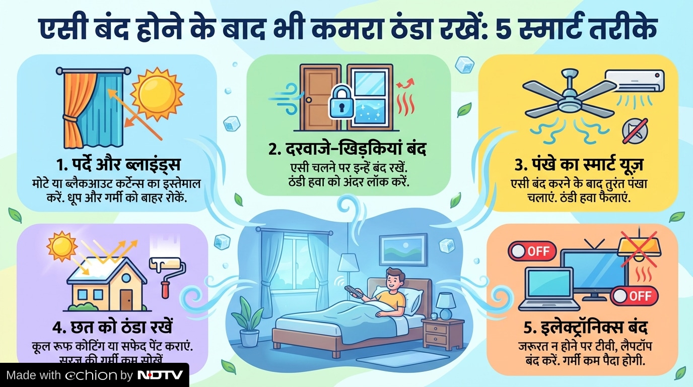 Latest and Breaking News on NDTV Latest and Breaking News on NDTV