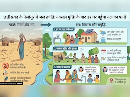 छत्तीसगढ़ के सबसे ज्यादा संवेदनशील गांव को मिला पानी, नक्सल के अंत के साथ पहुंच रहा विकास
