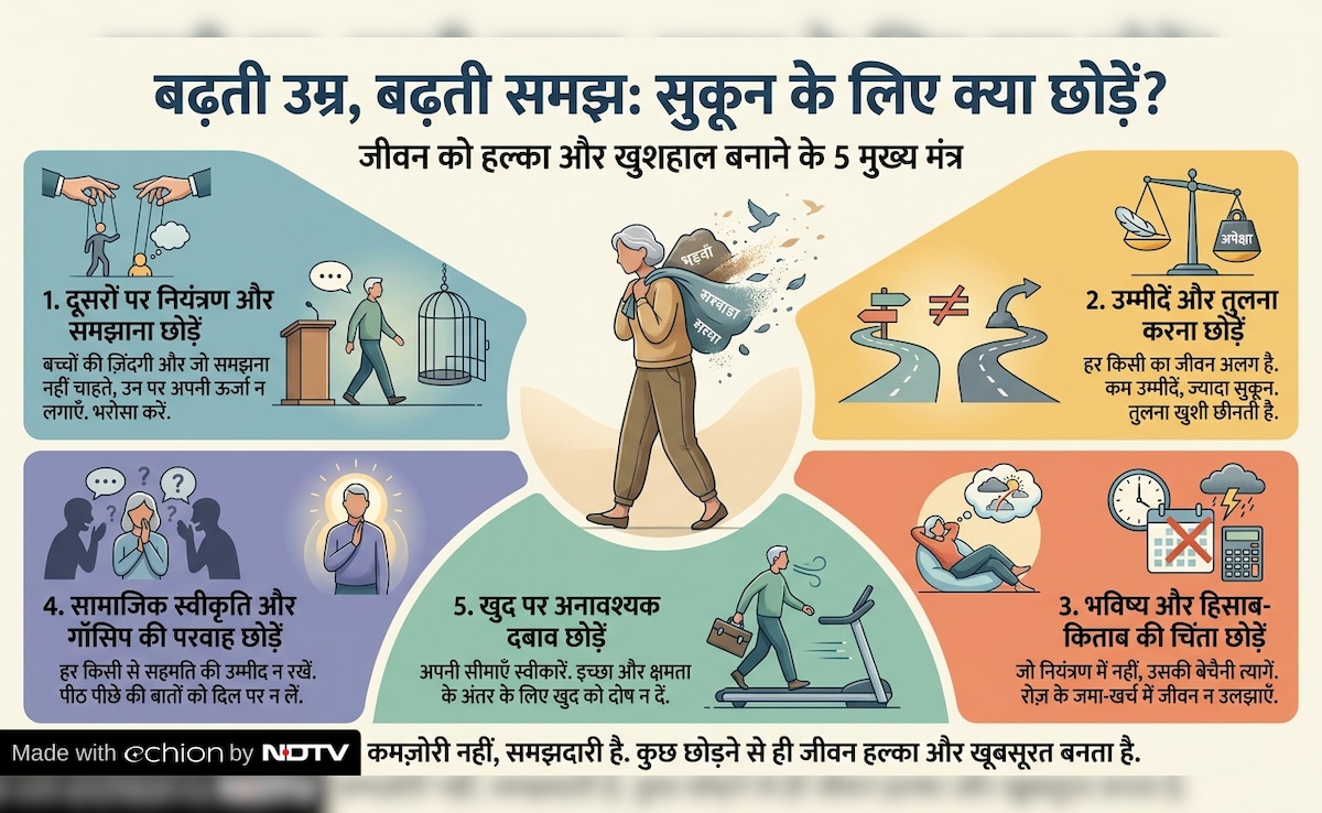 Latest and Breaking News on NDTV