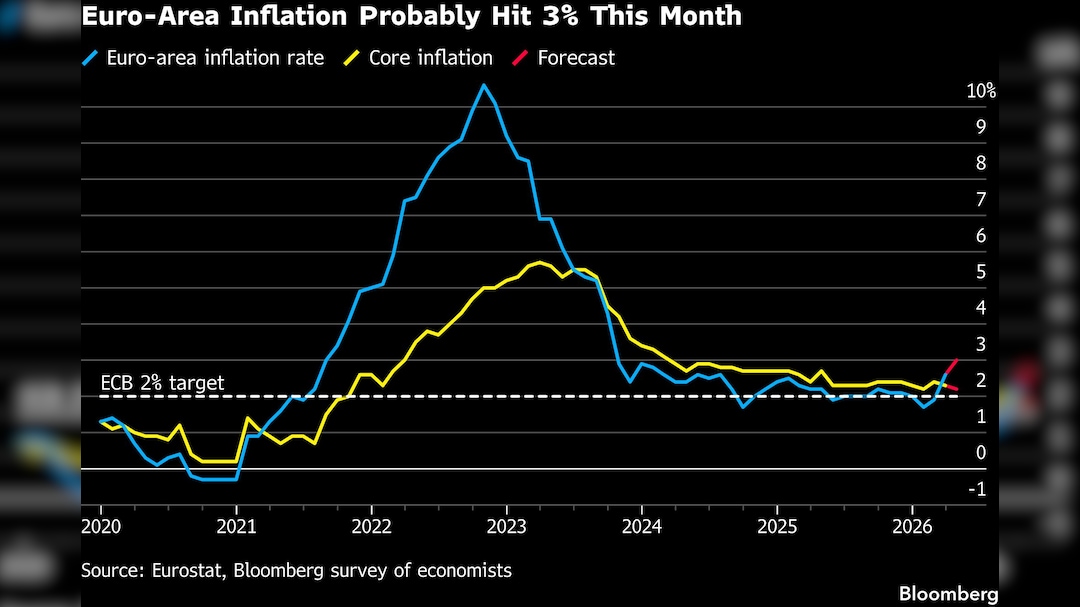Latest and Breaking News on NDTV