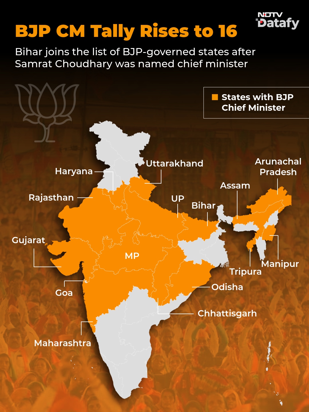 Latest and Breaking News on NDTV