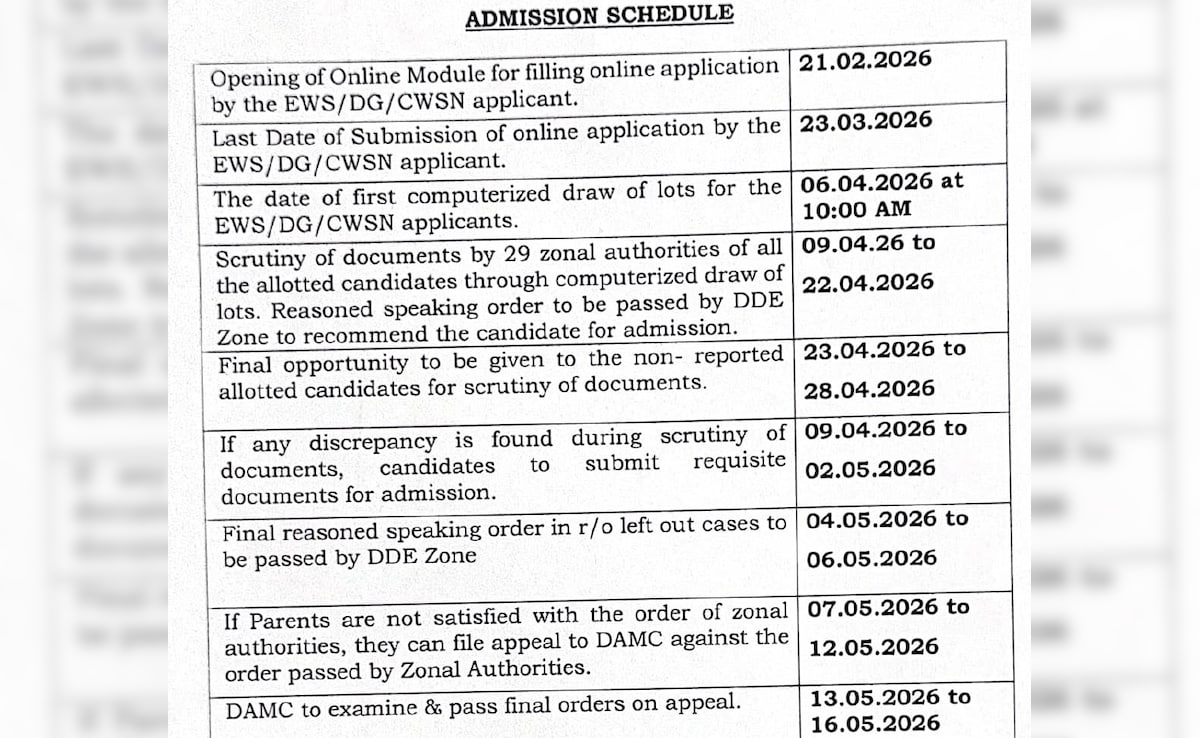 Latest and Breaking News on NDTV