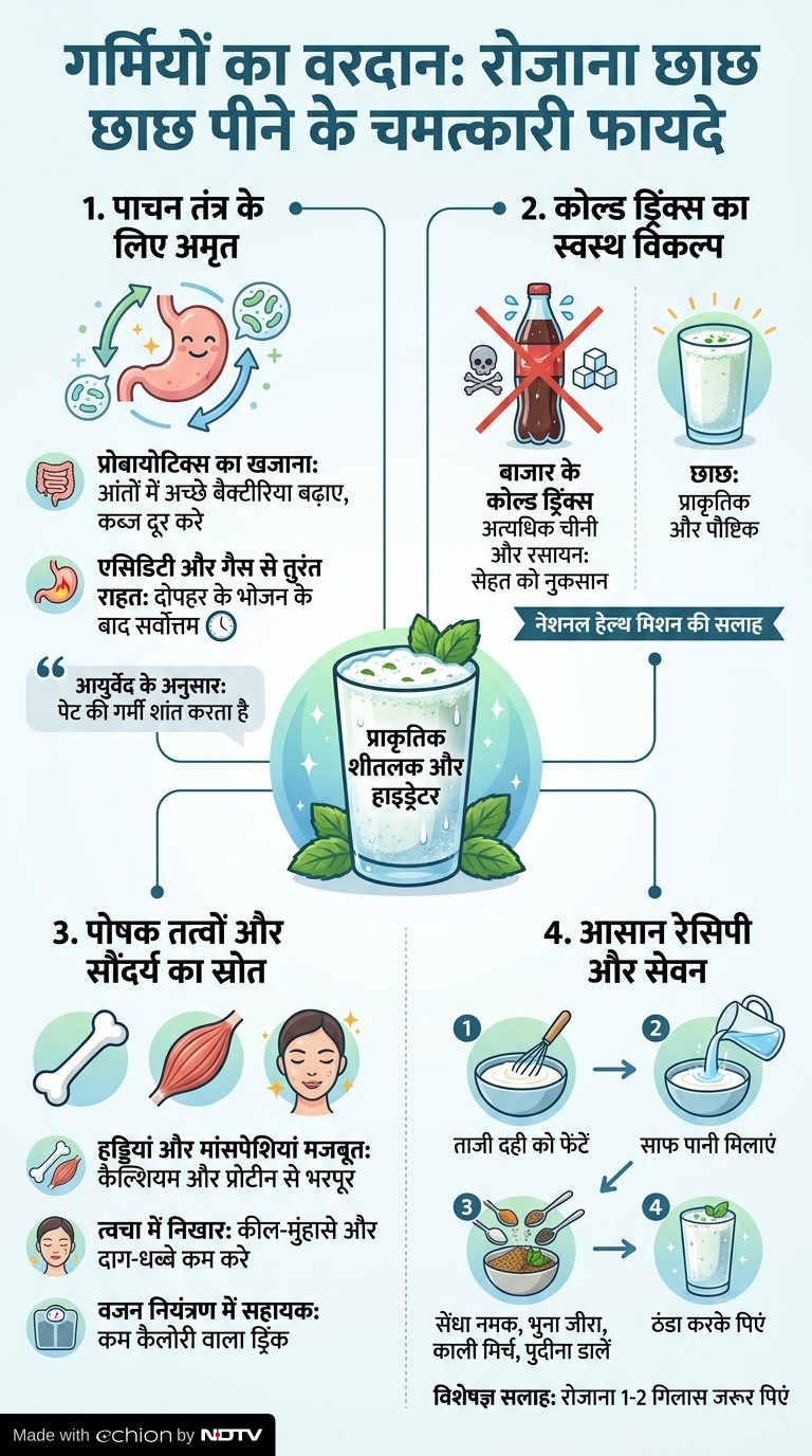 Latest and Breaking News on NDTV