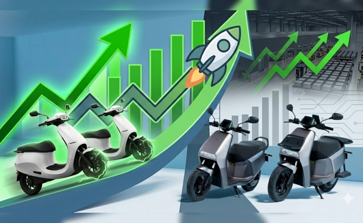 Ola Electric Share: 3 दिन में 28 फीसदी चढ़ गए ओला के शेयर, दमदार बिक्री के अलावा ये हैं 3 वजहें
