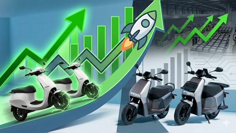 Ola Electric Share: 3 दिन में 28 फीसदी चढ़ गए ओला के शेयर, दमदार बिक्री के अलावा ये हैं 3 वजहें