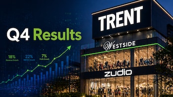 Trent Q4 Preview: Margin Expansion Seen As Store Expansion Drives Sales
