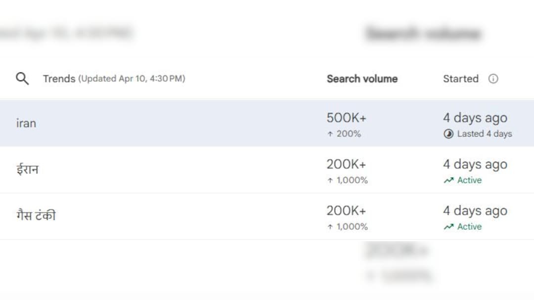 Latest and Breaking News on NDTV