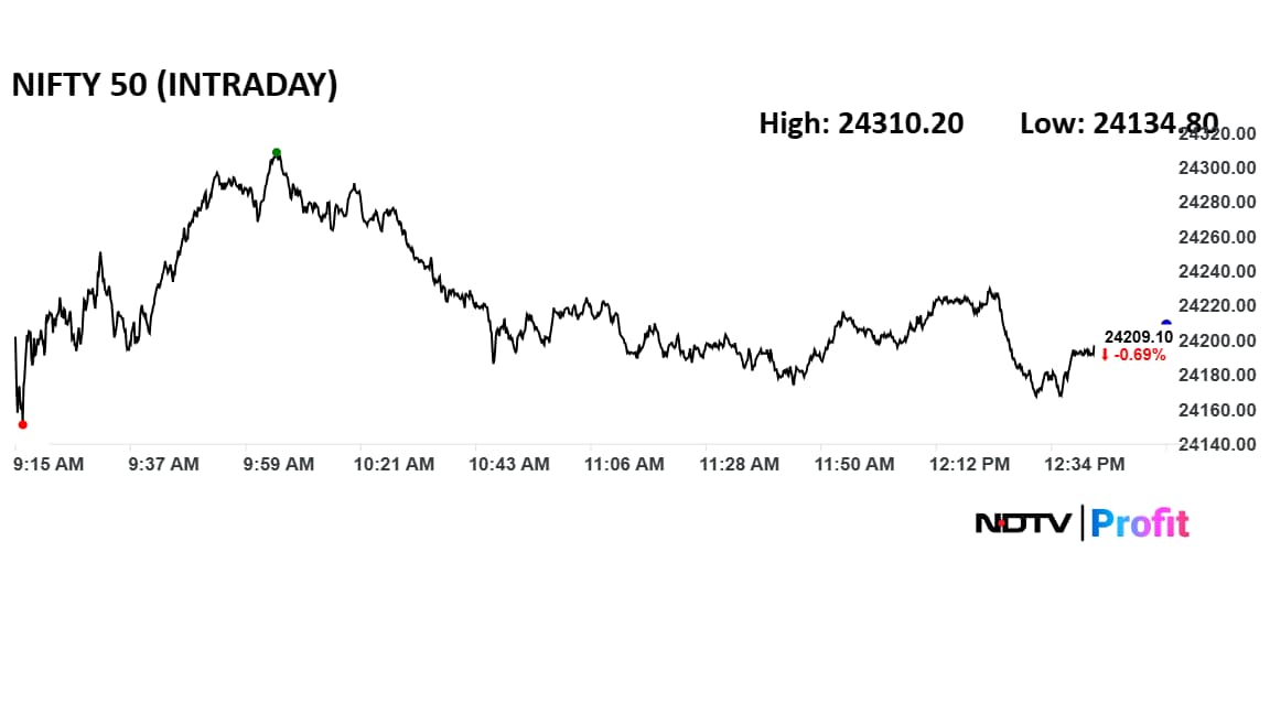 Add image caption here