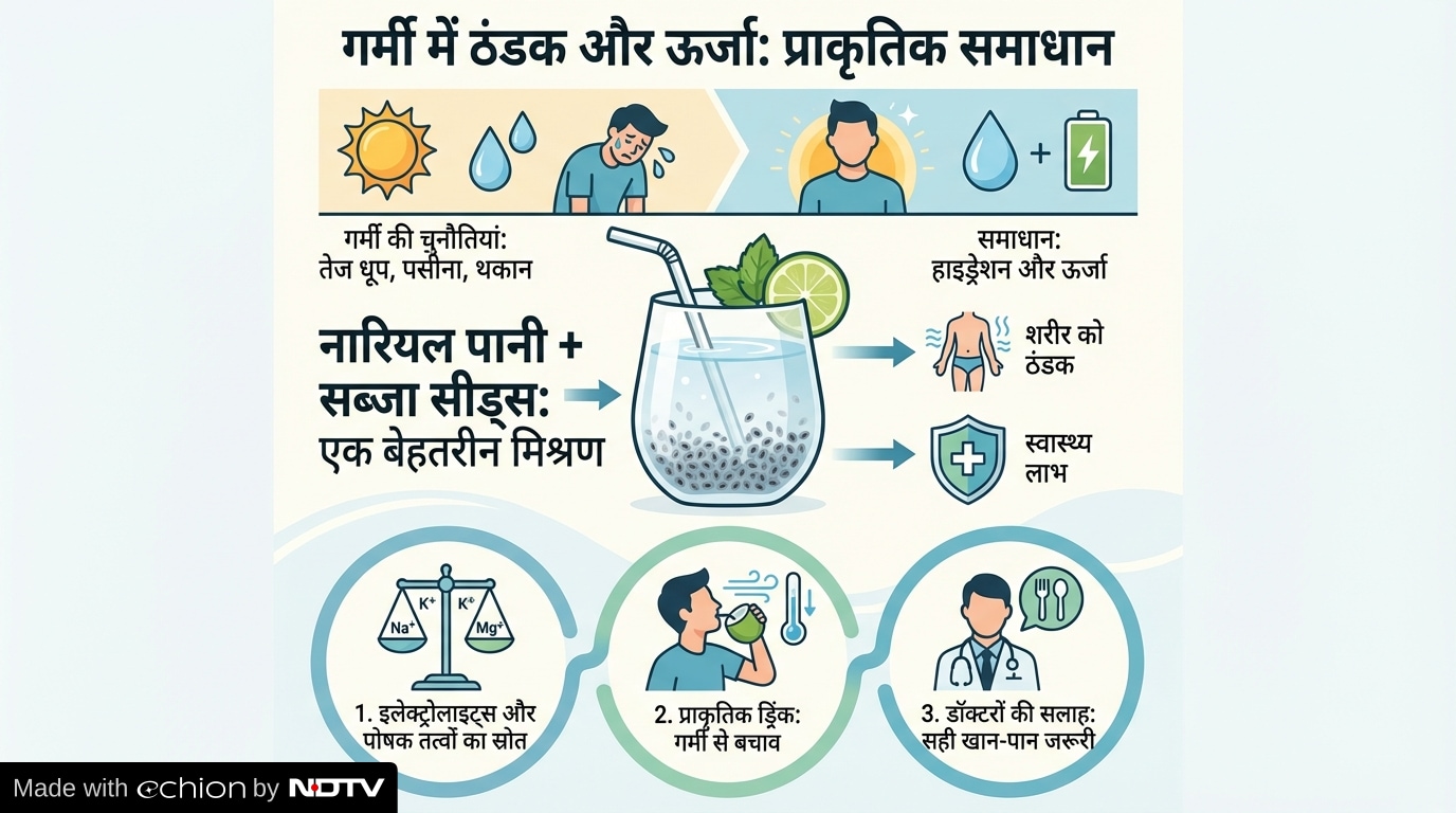 Latest and Breaking News on NDTV