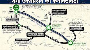 गंगा एक्सप्रेसवे से 12 जिले नहीं, यूपी का कोना-कोना होगा कनेक्ट, पूर्वांचल-बुंदेलखंड से दिल्ली, हरिद्वार तक तेज रफ्तार